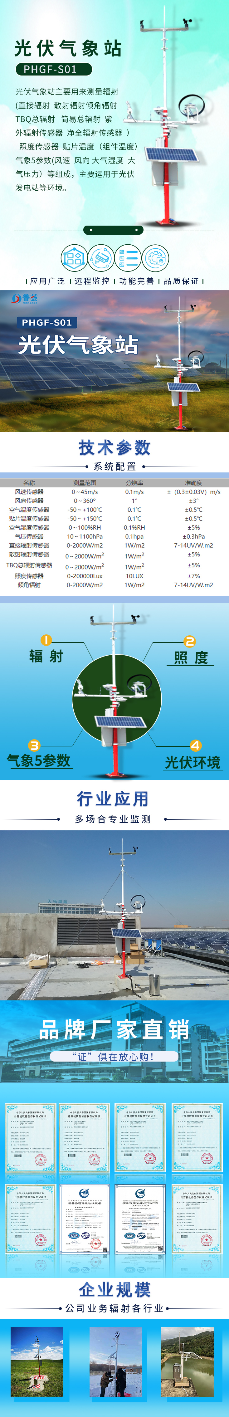 PHGF-S01 光伏氣象站-長(zhǎng)圖.jpg