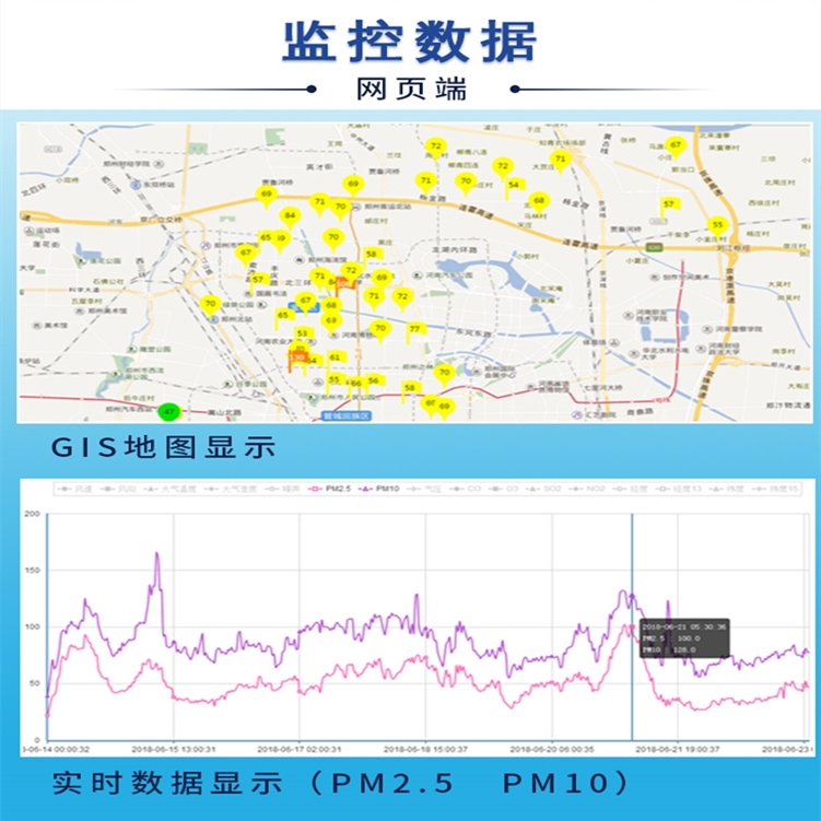 空氣網(wǎng)格化在線監(jiān)測平臺-長圖_al0001.jpg